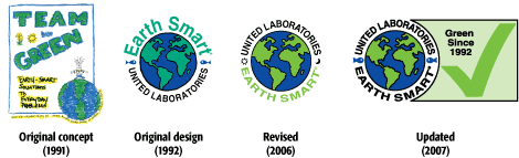Earth Smart Logo Evolution